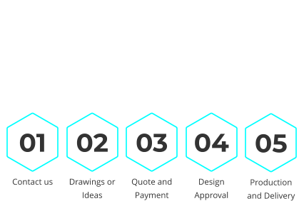 Timeline Diagram 01 Contact us  05 Production and Delivery 02 Drawings or Ideas 03 Quote and Payment 04 Design Approval